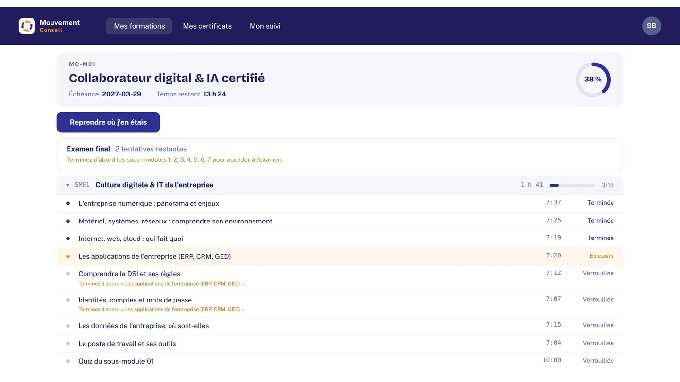Plateforme MC Learn — plan du parcours MC-M01 : progression en pourcentage, examen final verrouillé, vidéos terminées, en cours et verrouillées.